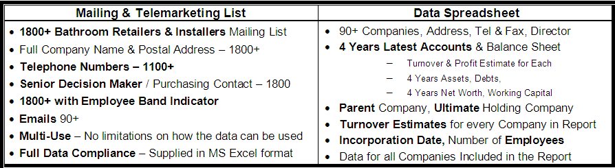 bathroom market report and research report information for bathroom retail market size trends and product information on shower market and bathroom market industry