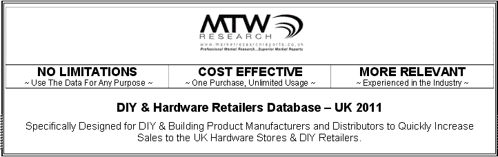 UK DIY Retailers email directory database and mailing, telemarketing list with emails 