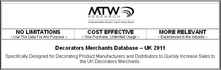UK Decorators Merchants email directory database and mailing, telemarketing list with emails 