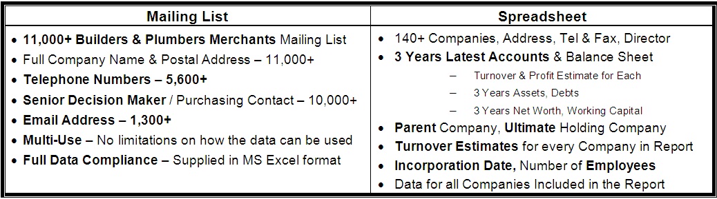 Internet of Things market and Smart heating Domestic space and water heating market for market size of central heatign market with Internet of Things and air source heat pumps market size and trends