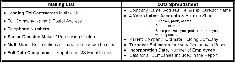 facilities management market report for market intelligence on FM market and facilities managers mailing list and data