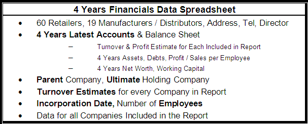 ceramic tiles market research report from MTW Research for ceramic tiles market statistics and information 