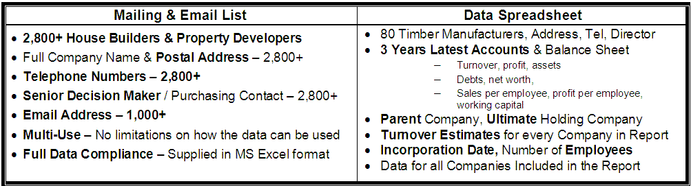 Timber frame construction industry trends and volume with statistical analysis of market shares and market data on UK timber construction market in 2015 and the impact of the recession on UK market.  