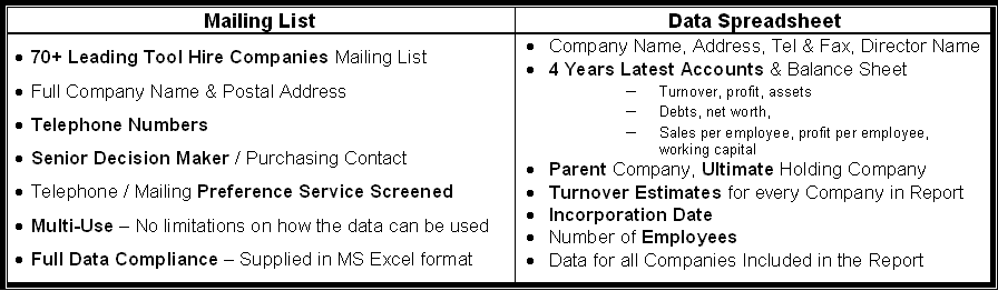 UK tool hire market research report from MTW Research provides key market information and trends on the UK Tool hire market and industry