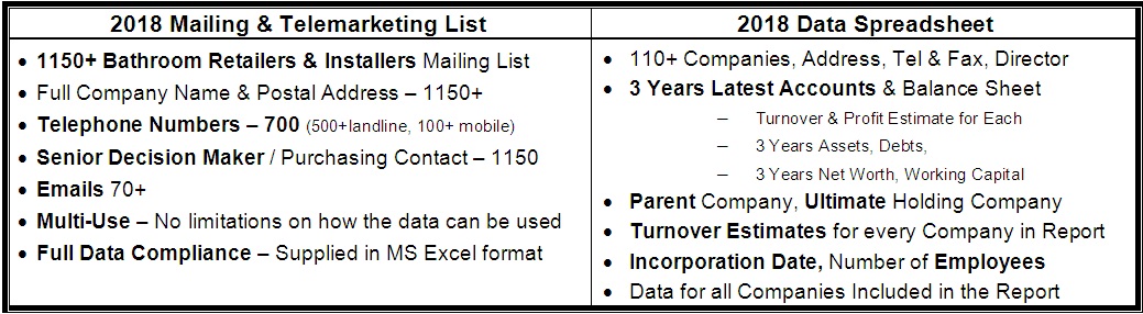 Shower market research report 2018 from MTW for market data trends on shower controls market and shower enclosures market with shower trays market reesearch and shower accessories market research intelligence and trends with future prospects for shower market