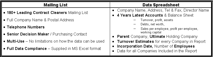 UK contract cleaning market report 2010 from MTW Research for market size trends and shares with SWOT and PEST analysis of UK contract cleaning market in 2009 with future prospects and forecasts to 2013