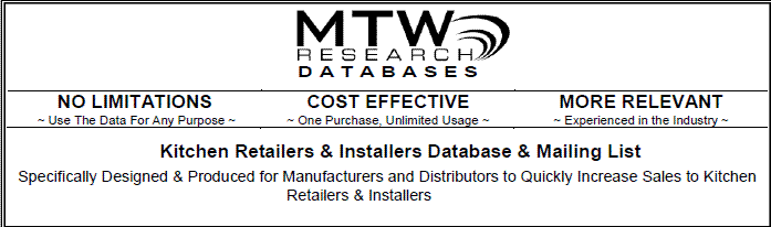 UK Kitchen Retailers 2012 email directory database and mailing, telemarketing list with emails 